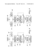 Vibratory Compactor Controller diagram and image