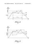 Vibratory Compactor Controller diagram and image