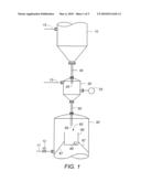 Method of Transferring Particles diagram and image