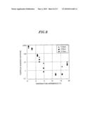 SUBSTRATE PROCESSING APPARATUS AND PARTICLE ADHESION PREVENTING METHOD diagram and image