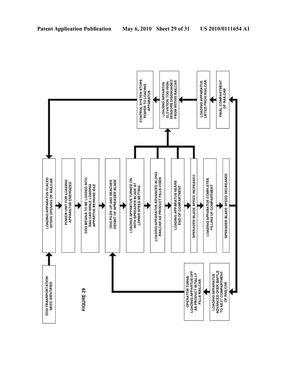 SYSTEM FOR LOADING PARTICULATE MATTER INTO A TRANSPORT CONTAINER - diagram, schematic, and image 30