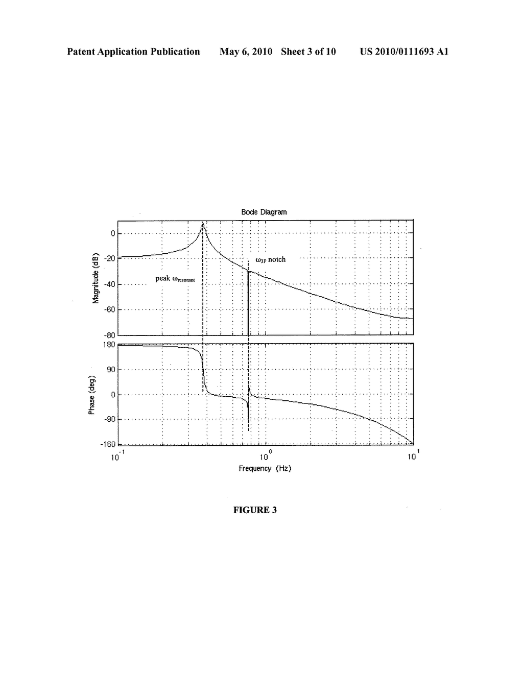 WIND TURBINE DAMPING OF TOWER RESONANT MOTION AND SYMMETRIC BLADE MOTION USING ESTIMATION METHODS - diagram, schematic, and image 04