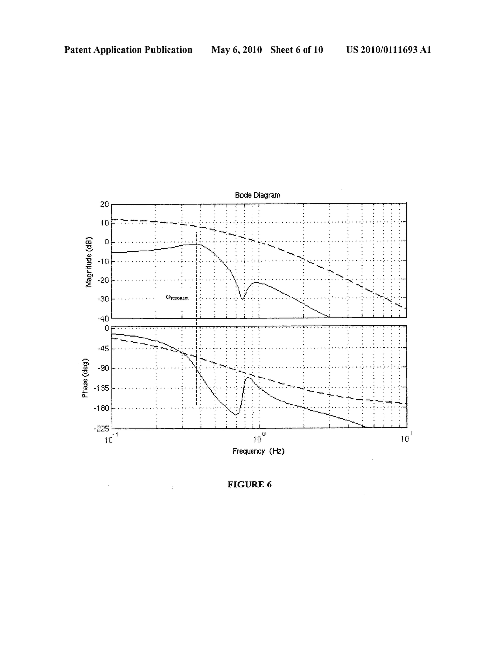 WIND TURBINE DAMPING OF TOWER RESONANT MOTION AND SYMMETRIC BLADE MOTION USING ESTIMATION METHODS - diagram, schematic, and image 07