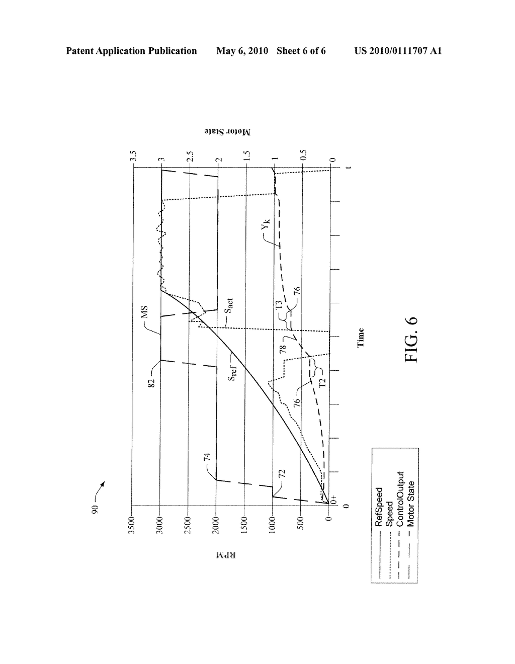 ROBUST PID CONTROL FOR BLDC MOTOR CONTROLLER - diagram, schematic, and image 07