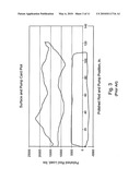 Apparatus for analysis and control of a reciprocating pump system by determination of a pump card diagram and image