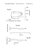 Apparatus for analysis and control of a reciprocating pump system by determination of a pump card diagram and image