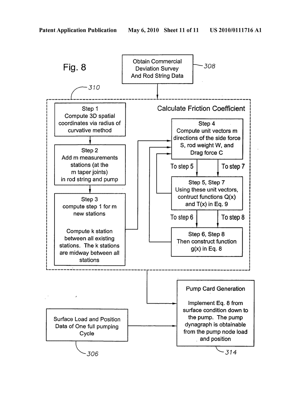 Apparatus for analysis and control of a reciprocating pump system by determination of a pump card - diagram, schematic, and image 12