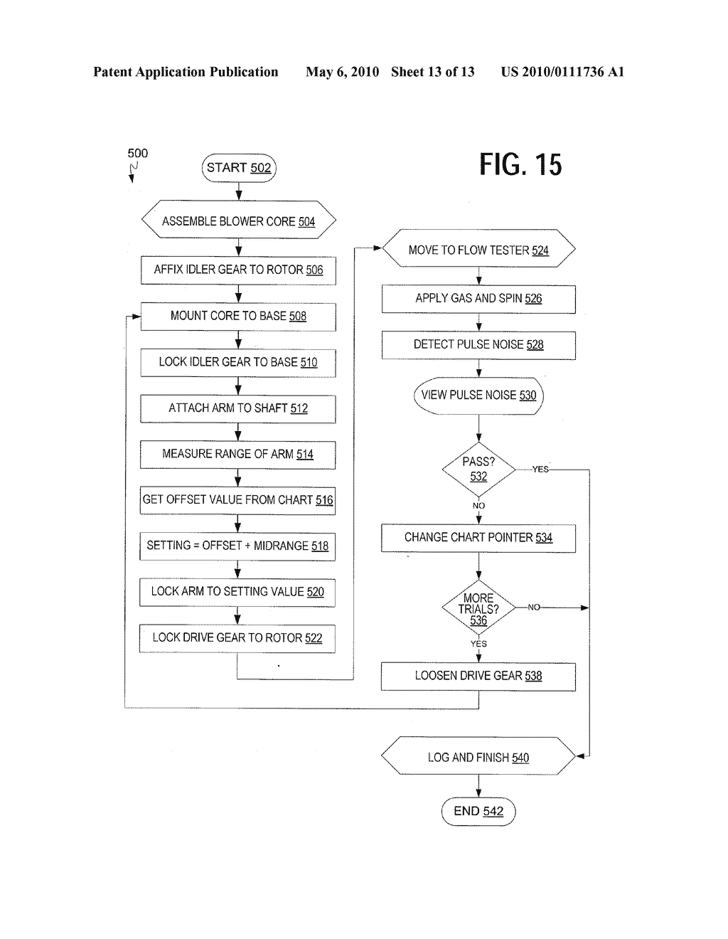 ROOTS-TYPE BLOWER ROTOR ALIGNMENT METHOD AND APPARATUS - diagram, schematic, and image 14