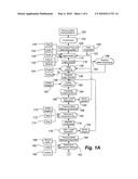 METHOD FOR THIOSULFATE LEACHING OF PRECIOUS METAL-CONTAINING MATERIALS diagram and image