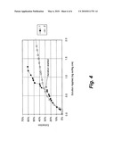 METHOD FOR THIOSULFATE LEACHING OF PRECIOUS METAL-CONTAINING MATERIALS diagram and image