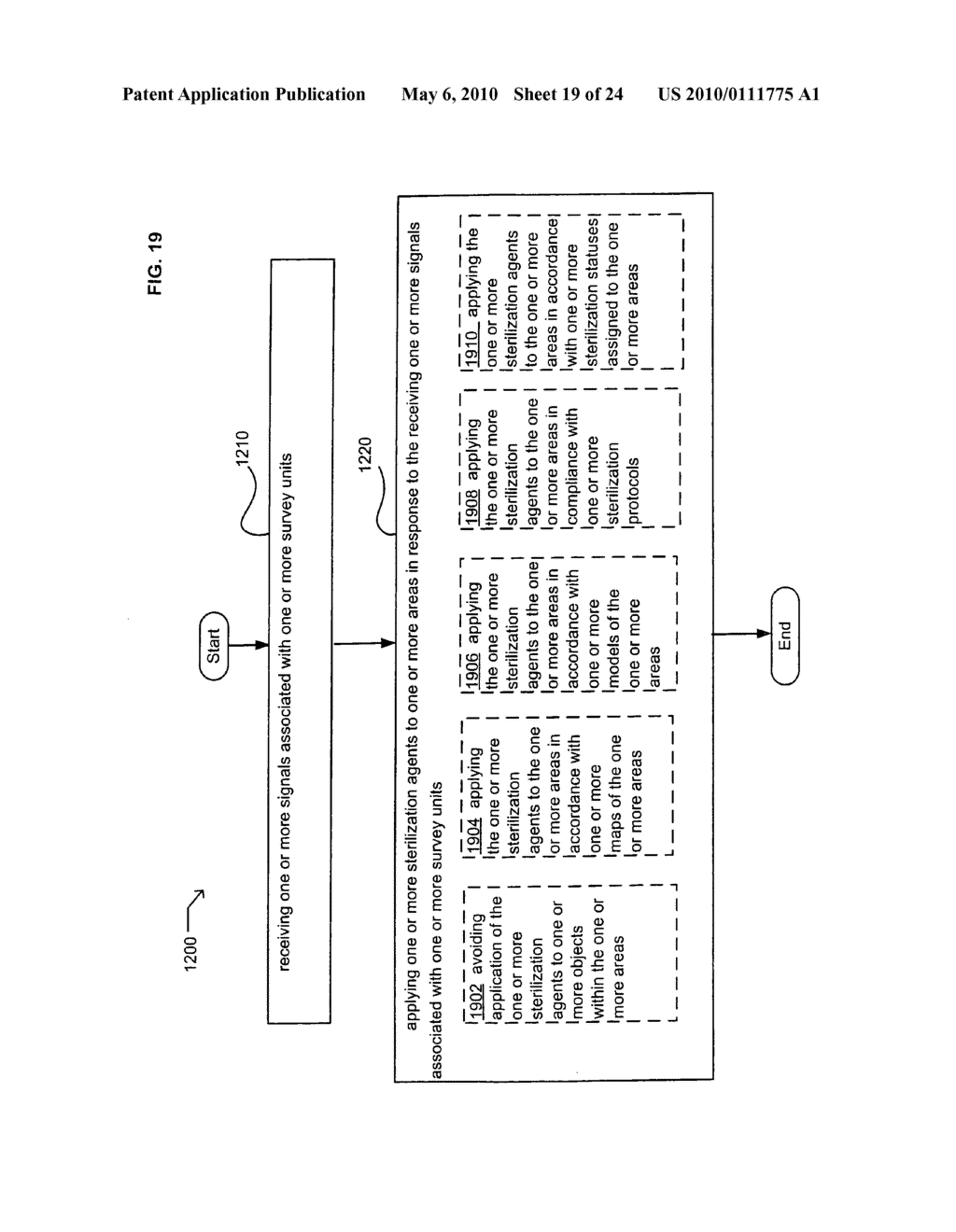 Surveying sterilizer methods and systems - diagram, schematic, and image 20