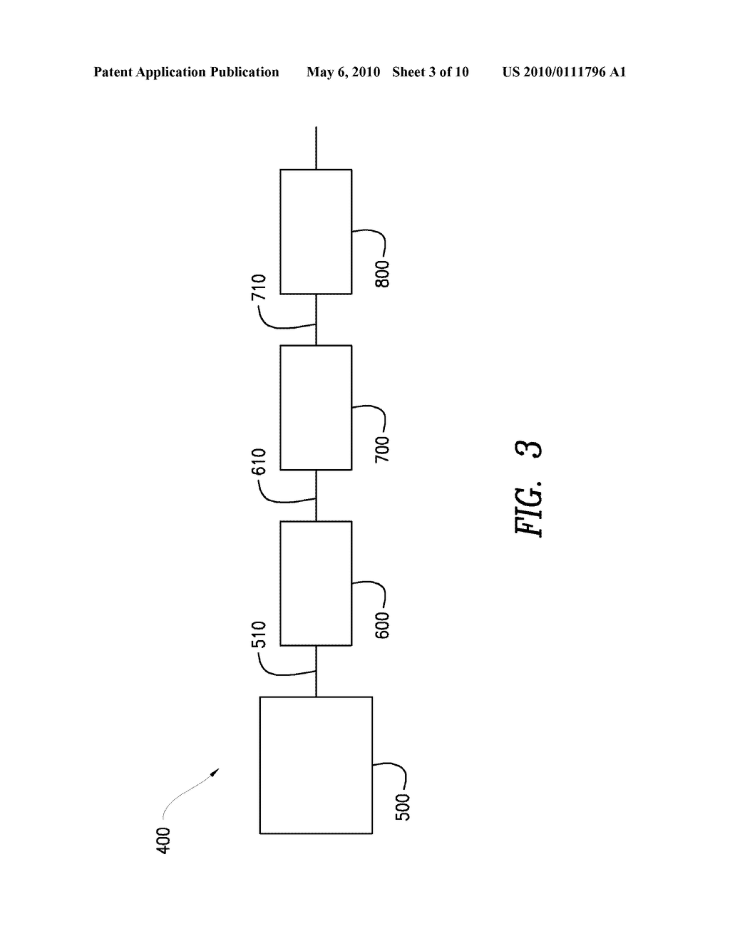 Integrated SCR and AMOX Catalyst Systems - diagram, schematic, and image 04