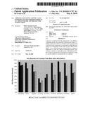 ADDITIVE-CONTAINING ANIONIC CLAYS FOR REDUCING SOX EMISSIONS FROM AN FCC REGENERATOR AND PROCESS FOR MAKING THEM diagram and image