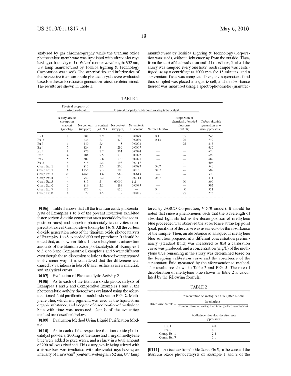 TITANIUM OXIDE PHOTOCATALYST AND METHOD FOR PRODUCING THE SAME - diagram, schematic, and image 13
