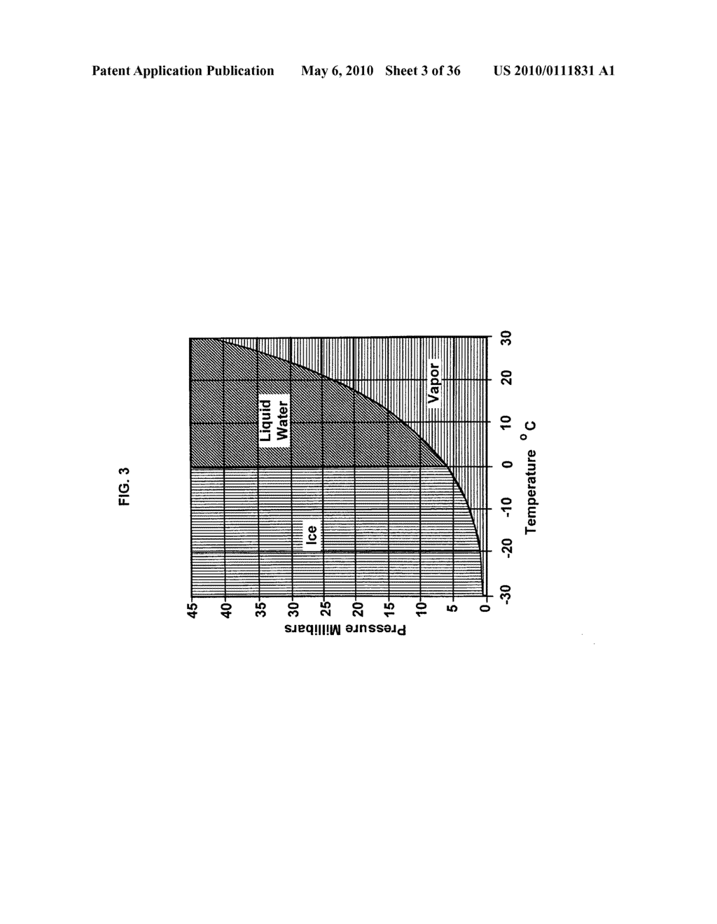 Compositions and methods for surface abrasion with frozen particles - diagram, schematic, and image 04