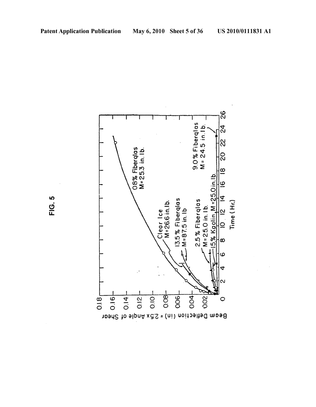 Compositions and methods for surface abrasion with frozen particles - diagram, schematic, and image 06