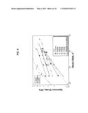 Compositions and methods for surface abrasion with frozen particles diagram and image