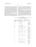 Compositions and methods for surface abrasion with frozen particles diagram and image