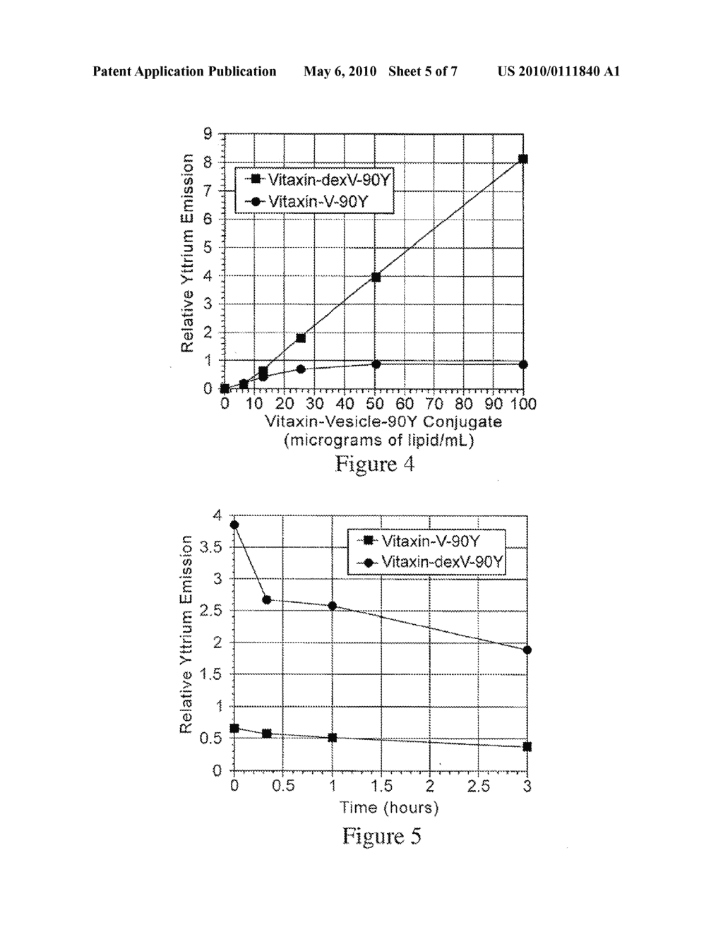 STABILIZED THERAPEUTIC AND IMAGING AGENTS - diagram, schematic, and image 06