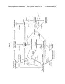 Compositions and methods for therapeutic delivery with frozen particles diagram and image