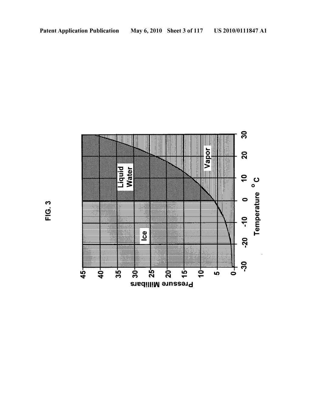 Compositions and methods for administering compartmentalized frozen particles - diagram, schematic, and image 04