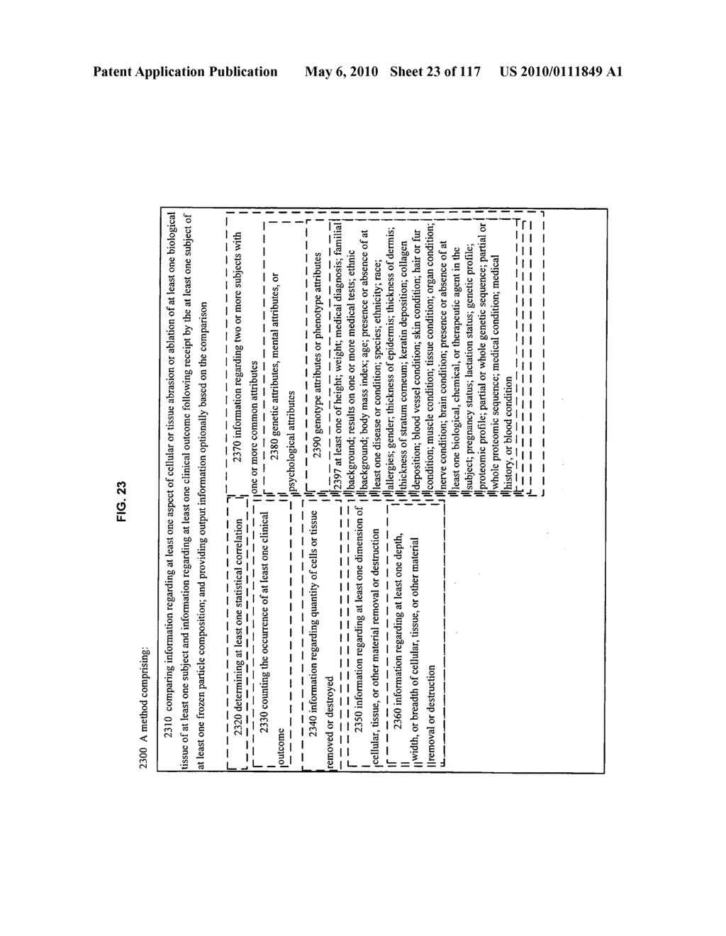 Compositions and methods for administering compartmentalized frozen particles - diagram, schematic, and image 24