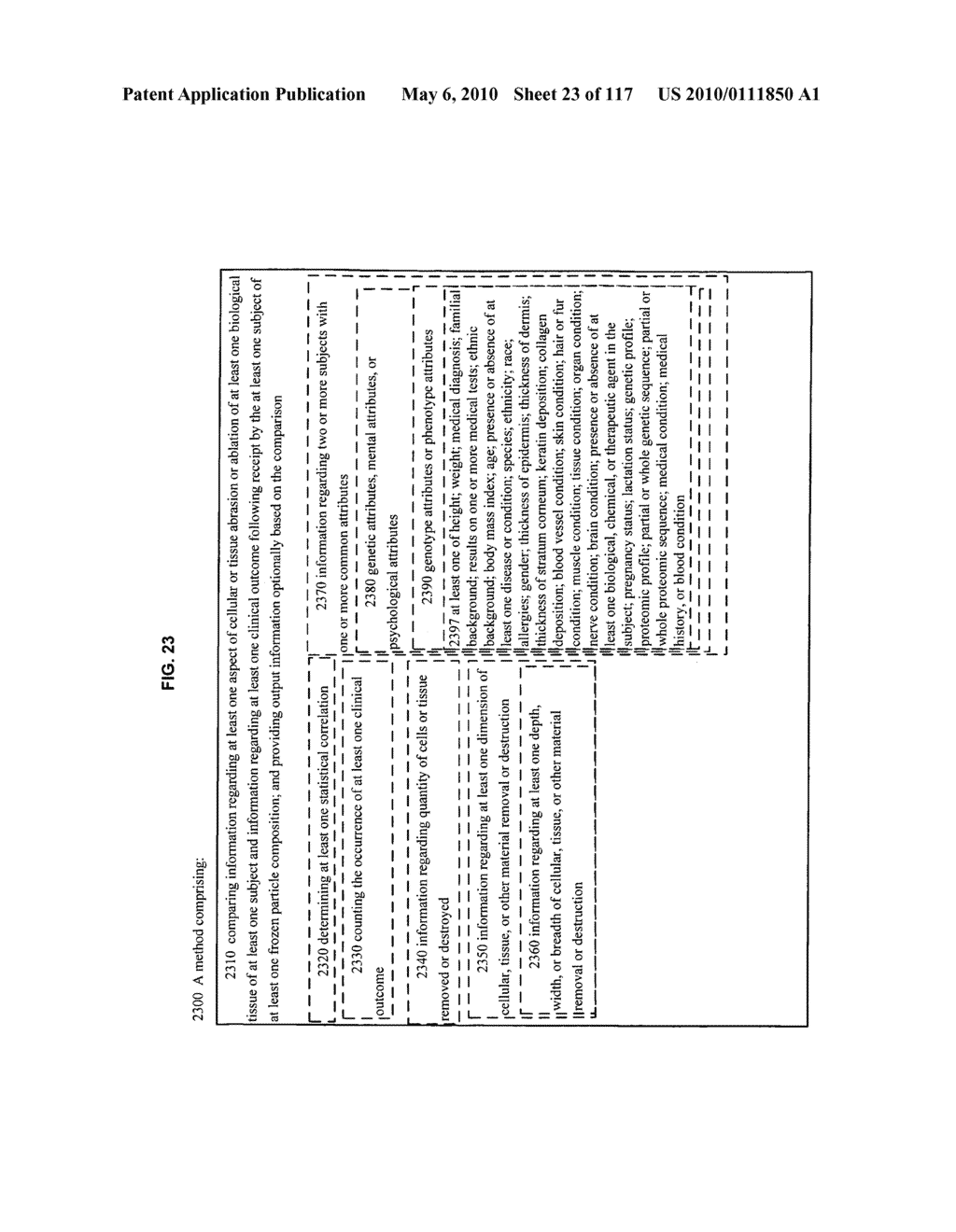 Compositions and methods for administering compartmentalized frozen particles - diagram, schematic, and image 24