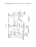 Frozen compositions and methods for piercing a substrate diagram and image