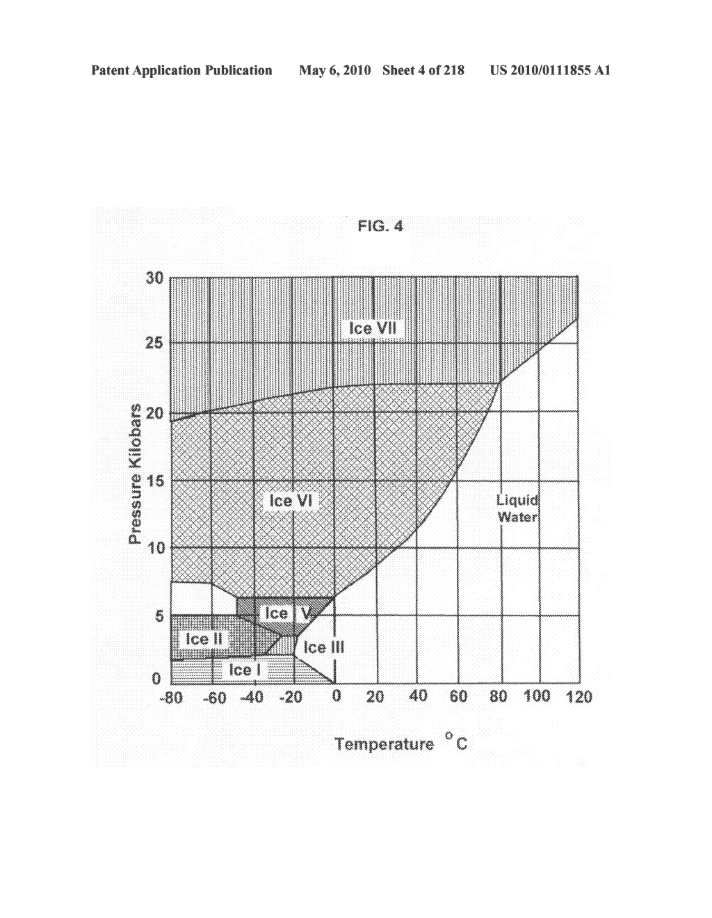 Frozen compositions and methods for piercing a substrate - diagram, schematic, and image 05