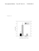 18F-LABELLED FOLATES diagram and image