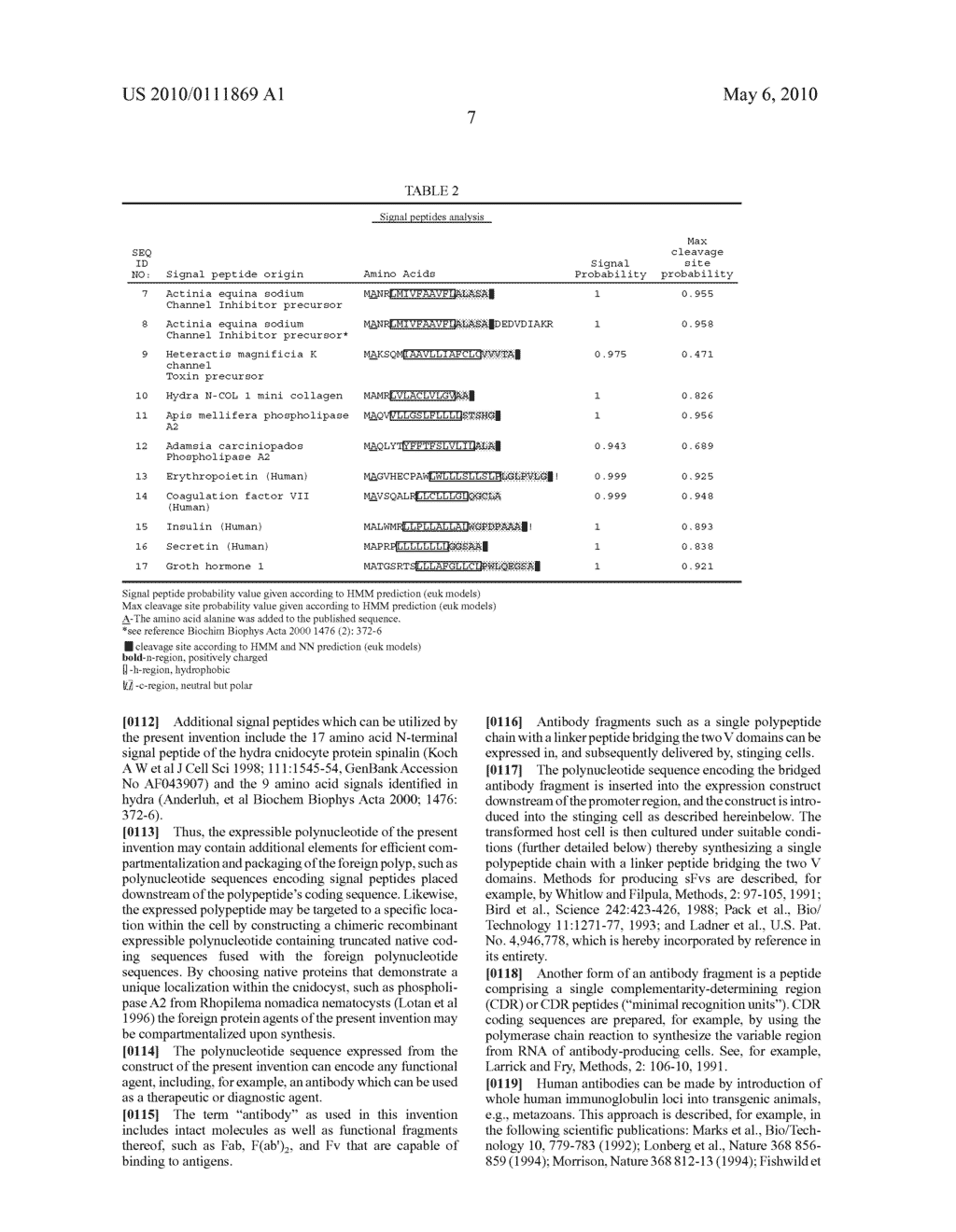 Stinging cells expressing an exogenous polynucleotide encoding a therapeutic, diagnostic or a cosmetic agent and methods compositions and devices utilizing such stinging cells or capsules derived therefrom for delivering the therapeutic, diagnostic or cosmetic agent into a tissue - diagram, schematic, and image 13