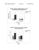 SKIN-CARE COMPOSITIONS AND USES THEREOF diagram and image