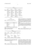 PROCESS FOR MANUFACTURING A SWEETENER AND USE THEREOF diagram and image