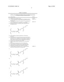 UV ABSORBER FORMULATIONS diagram and image