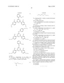 UV ABSORBER FORMULATIONS diagram and image