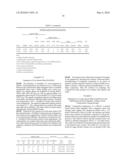 LINEAR POLYOL STABILIZED POLYFLUOROACRYLATE COMPOSITIONS diagram and image