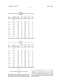 LINEAR POLYOL STABILIZED POLYFLUOROACRYLATE COMPOSITIONS diagram and image