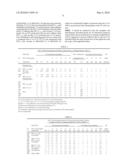 Materials and Methods for Immunizing Against FIV Infection diagram and image