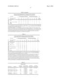 Materials and Methods for Immunizing Against FIV Infection diagram and image