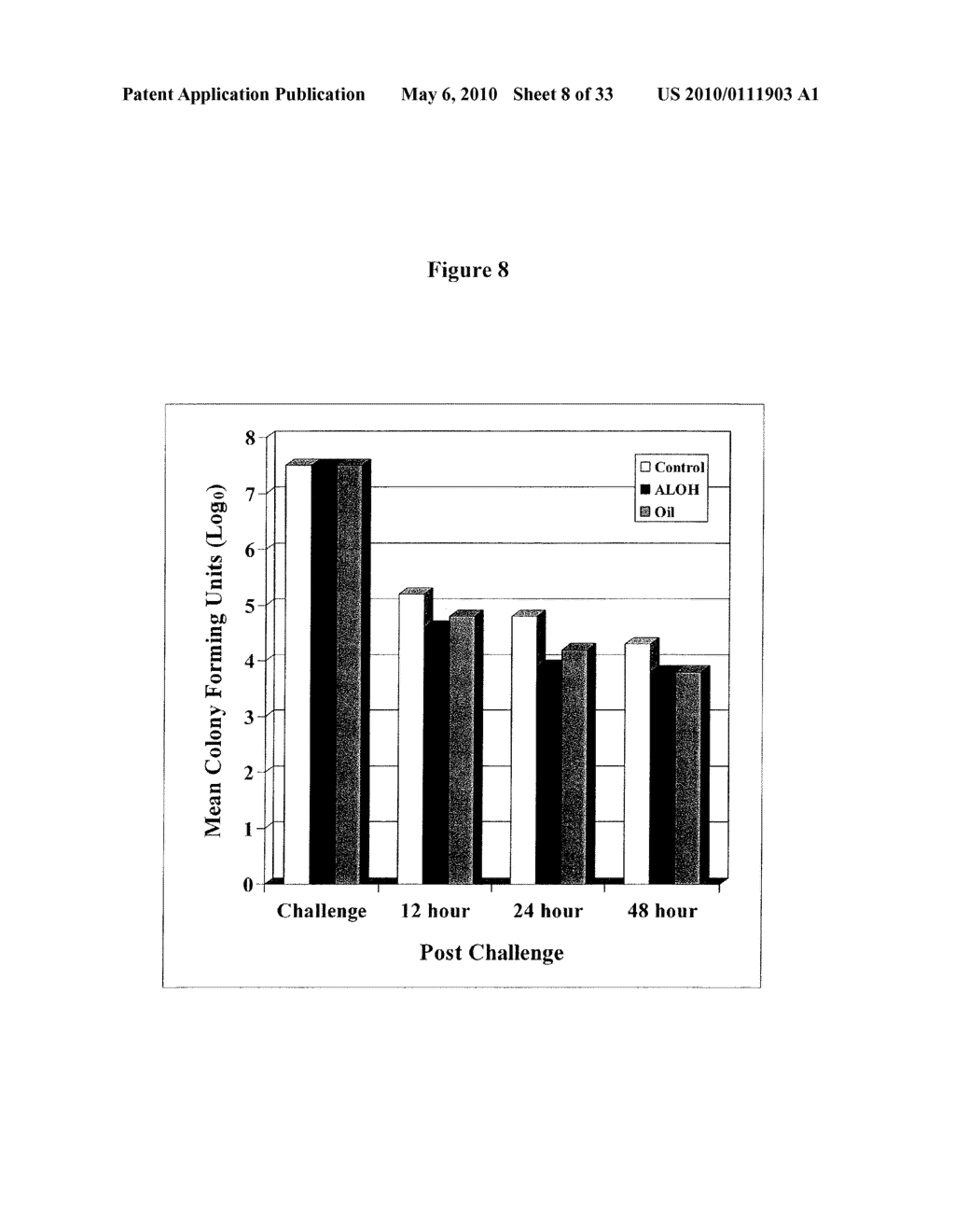 COMPOSITIONS PRODUCED USING ENTERIC PATHOGENS AND METHODS OF USE - diagram, schematic, and image 09