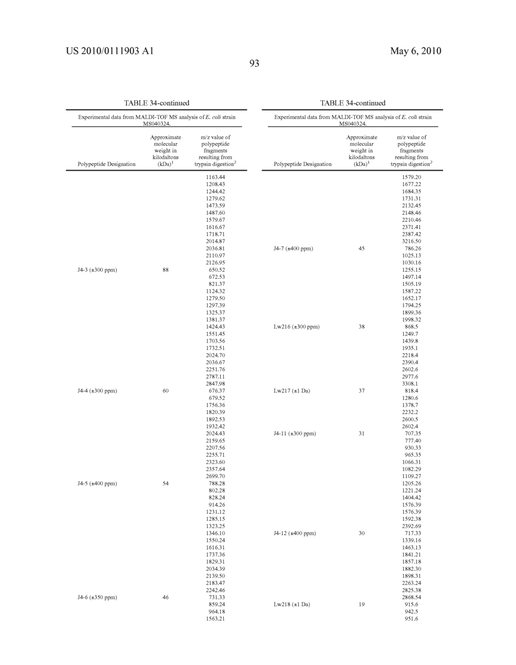 COMPOSITIONS PRODUCED USING ENTERIC PATHOGENS AND METHODS OF USE - diagram, schematic, and image 127