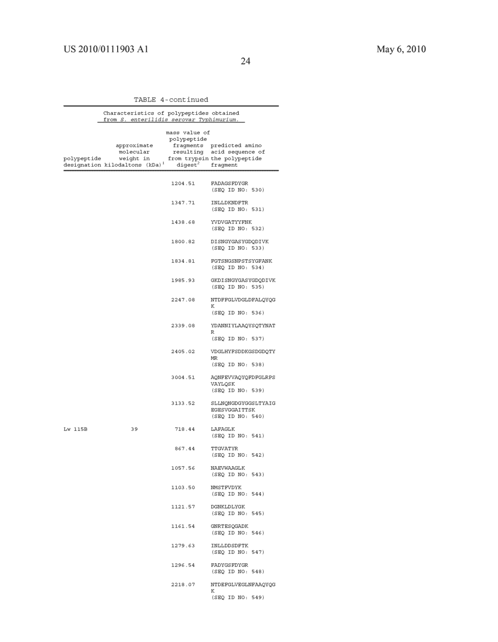 COMPOSITIONS PRODUCED USING ENTERIC PATHOGENS AND METHODS OF USE - diagram, schematic, and image 58