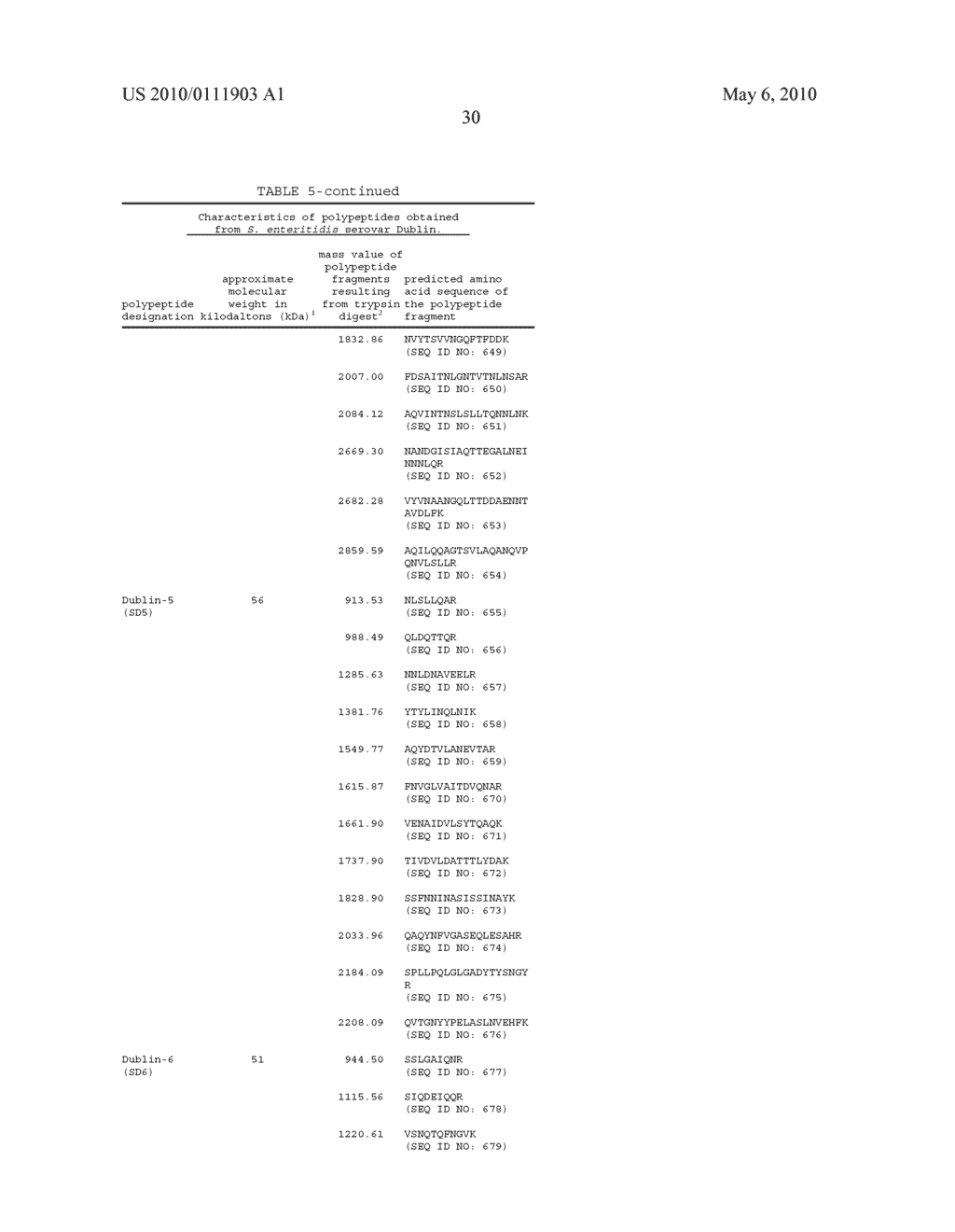 COMPOSITIONS PRODUCED USING ENTERIC PATHOGENS AND METHODS OF USE - diagram, schematic, and image 64