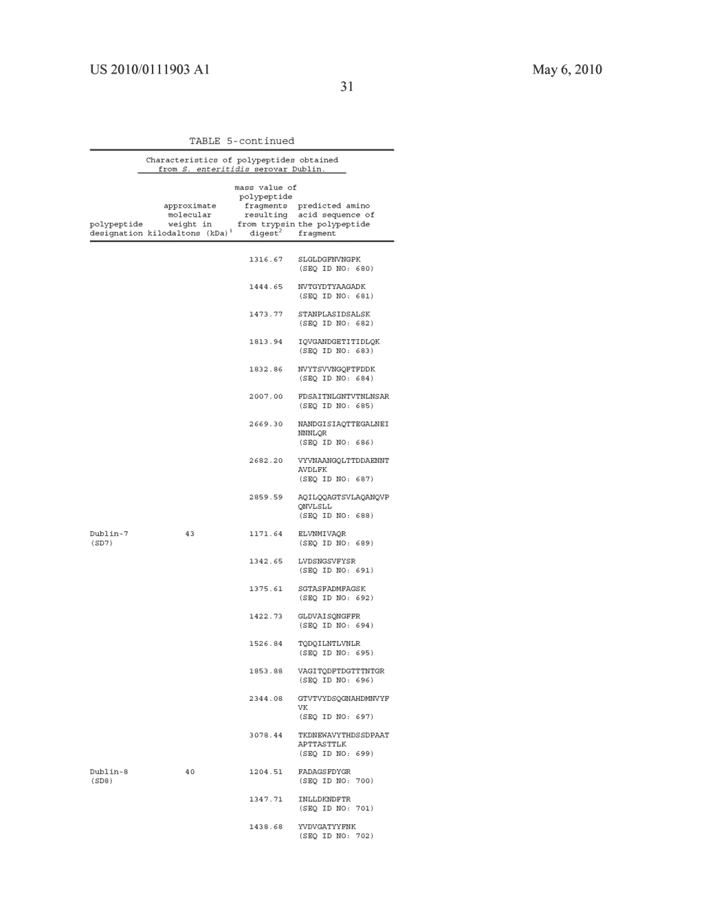 COMPOSITIONS PRODUCED USING ENTERIC PATHOGENS AND METHODS OF USE - diagram, schematic, and image 65