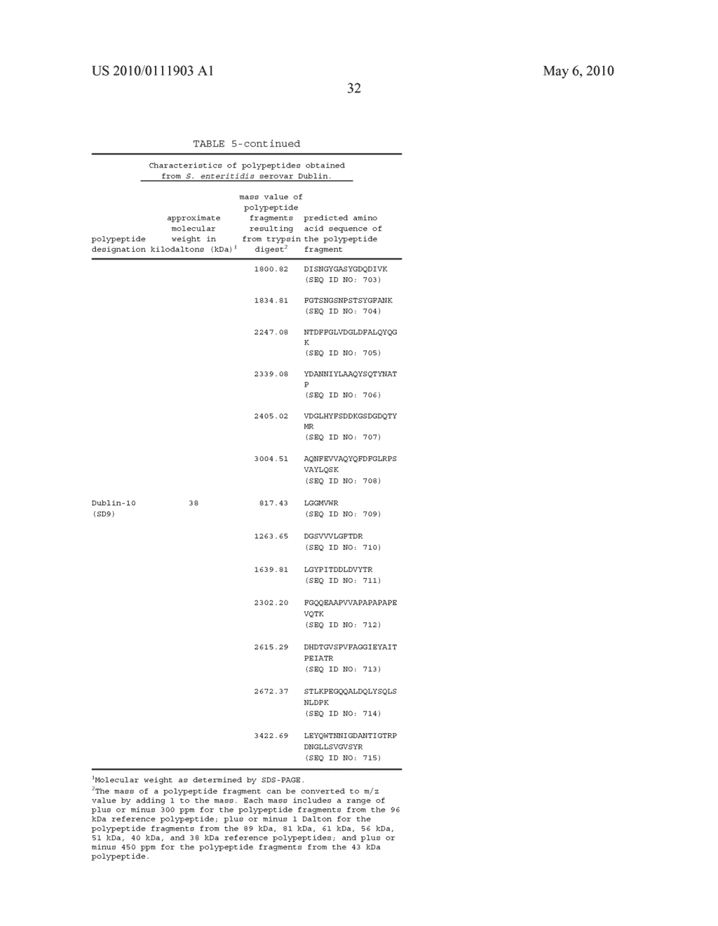 COMPOSITIONS PRODUCED USING ENTERIC PATHOGENS AND METHODS OF USE - diagram, schematic, and image 66