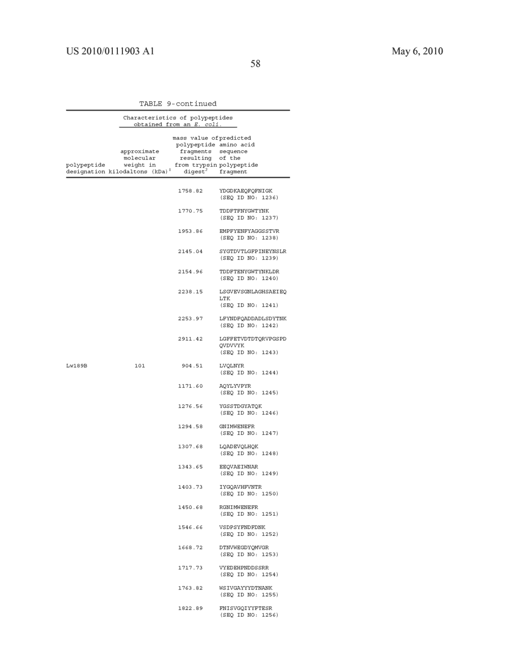 COMPOSITIONS PRODUCED USING ENTERIC PATHOGENS AND METHODS OF USE - diagram, schematic, and image 92