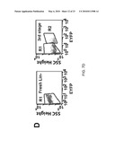 Induction of Renal Cells for Treatment of Kidney Disease diagram and image