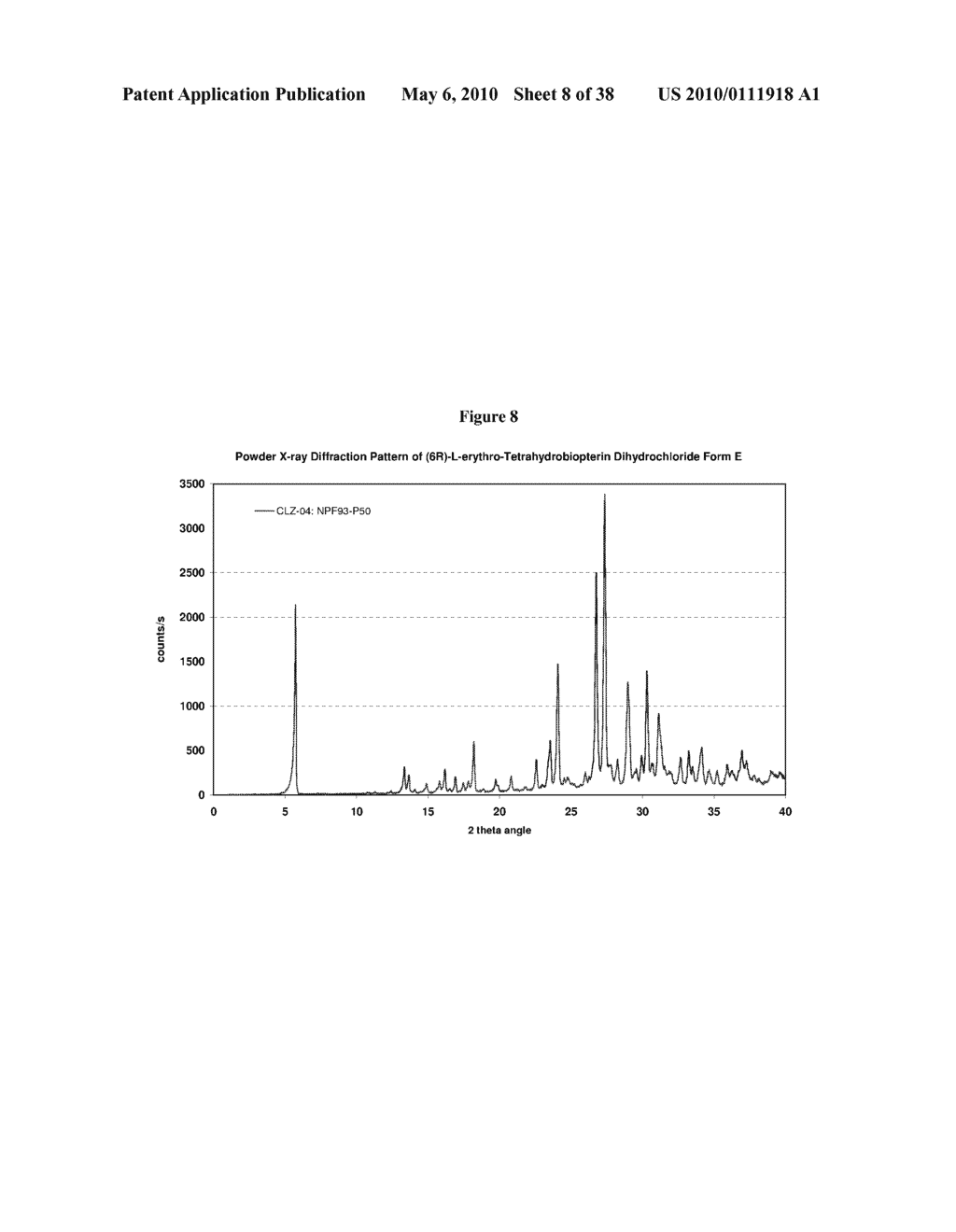 METHODS OF ADMINISTERING TETRAHYDROBIOPTERIN, ASSOCIATED COMPOSITIONS, AND METHODS OF MEASURING - diagram, schematic, and image 09