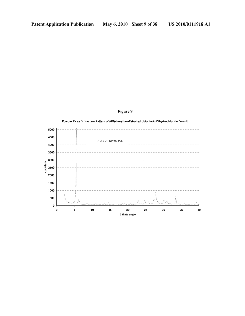 METHODS OF ADMINISTERING TETRAHYDROBIOPTERIN, ASSOCIATED COMPOSITIONS, AND METHODS OF MEASURING - diagram, schematic, and image 10