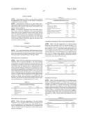 METHODS OF ADMINISTERING TETRAHYDROBIOPTERIN, ASSOCIATED COMPOSITIONS, AND METHODS OF MEASURING diagram and image